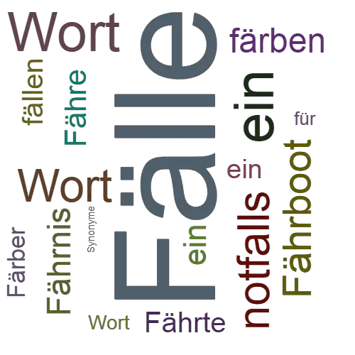 Ein anderes Wort für Fälle - Synonym Fälle