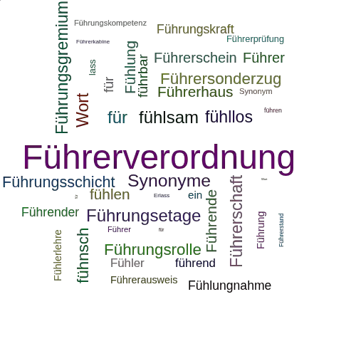 Ein anderes Wort für Führererlass - Synonym Führererlass