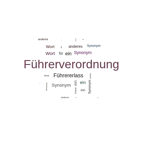 Ein anderes Wort für Führerverordnung - Synonym Führerverordnung