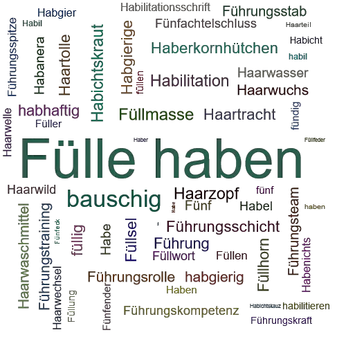 Anderes Wort Für Haben Anderes Wort Für Haben