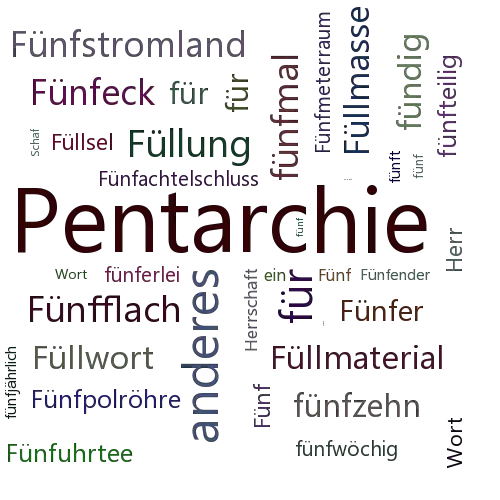 Ein anderes Wort für Fünfherrschaft - Synonym Fünfherrschaft