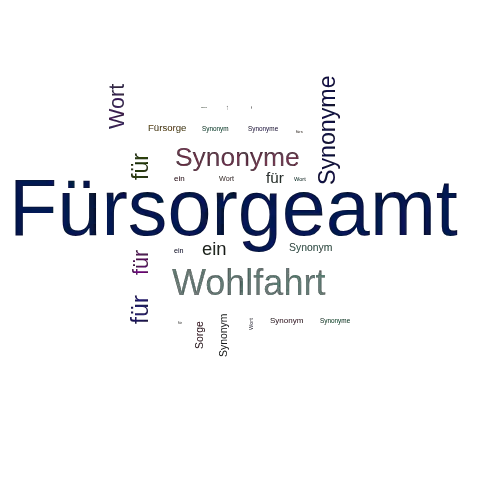 Ein anderes Wort für Fürsorgeamt - Synonym Fürsorgeamt