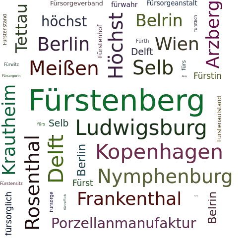 Ein anderes Wort für Fürstenberg - Synonym Fürstenberg