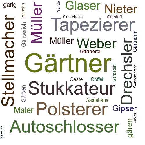 36+ Gärtner Synonym, Definition, rechtschreibung, synonyme und