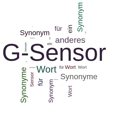 Ein anderes Wort für G-Sensor - Synonym G-Sensor