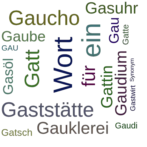 Ein anderes Wort für GATT - Synonym GATT