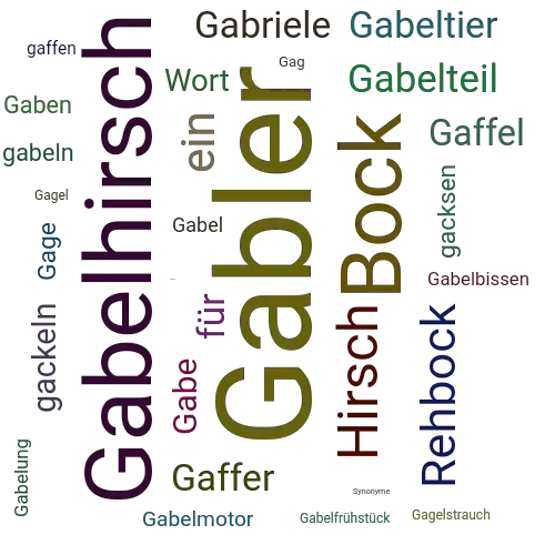 Ein anderes Wort für Gabler - Synonym Gabler