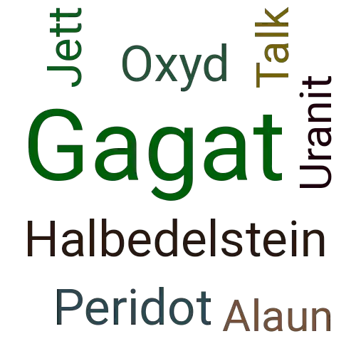 Ein anderes Wort für Gagat - Synonym Gagat