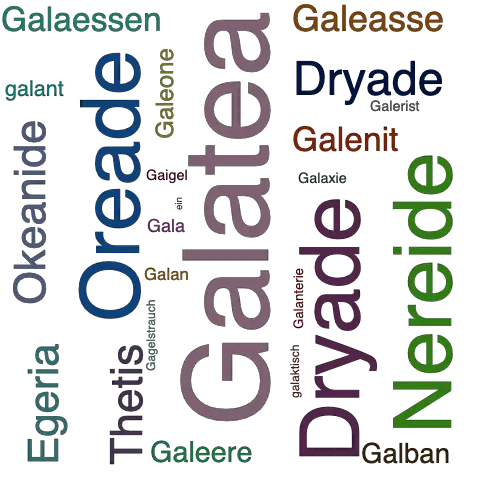 Ein anderes Wort für Galatea - Synonym Galatea