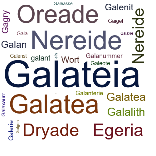 Ein anderes Wort für Galateia - Synonym Galateia