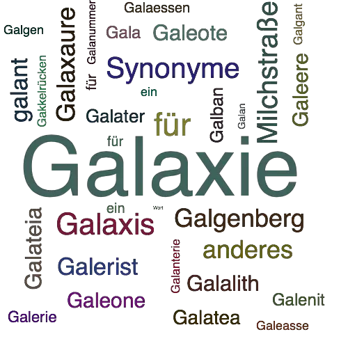 Ein anderes Wort für Galaxie - Synonym Galaxie