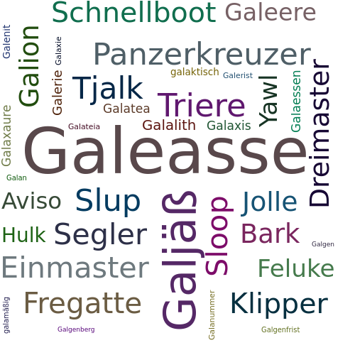 Ein anderes Wort für Galeasse - Synonym Galeasse