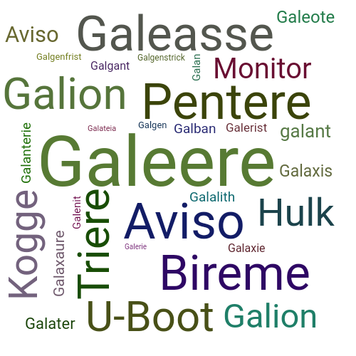 Ein anderes Wort für Galeere - Synonym Galeere