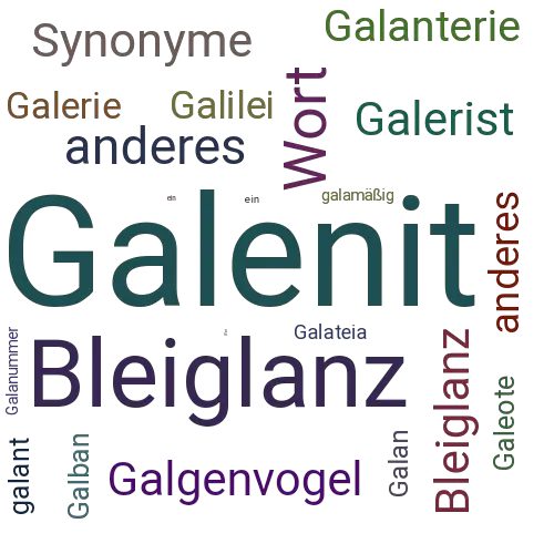 Ein anderes Wort für Galenit - Synonym Galenit