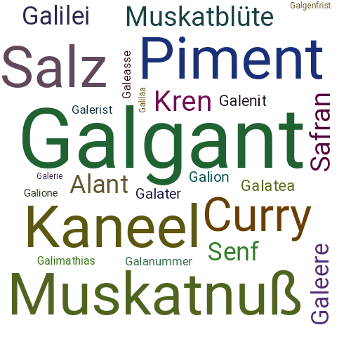 Ein anderes Wort für Galgant - Synonym Galgant