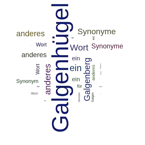 Ein anderes Wort für Galgenhügel - Synonym Galgenhügel