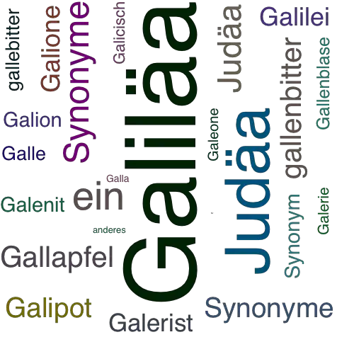 Ein anderes Wort für Galiläa - Synonym Galiläa