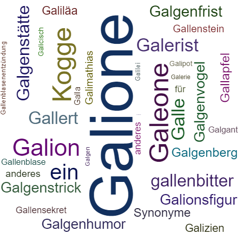 Ein anderes Wort für Galione - Synonym Galione