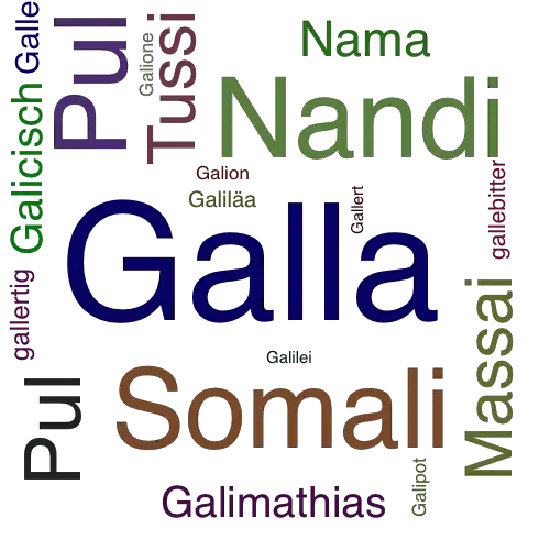 Ein anderes Wort für Galla - Synonym Galla