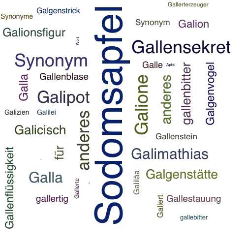 Ein anderes Wort für Gallapfel - Synonym Gallapfel