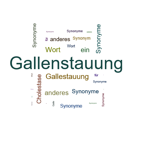 Ein anderes Wort für Gallenstauung - Synonym Gallenstauung