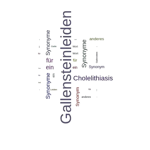 Ein anderes Wort für Gallensteinleiden - Synonym Gallensteinleiden