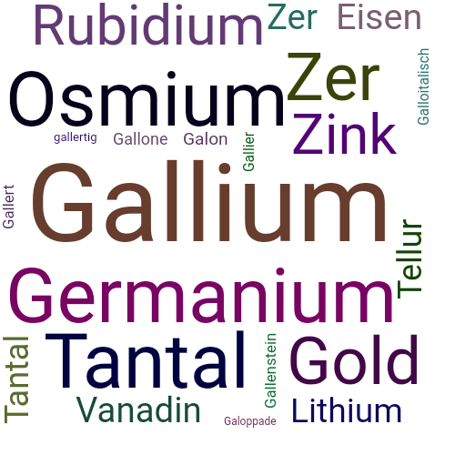 Ein anderes Wort für Gallium - Synonym Gallium