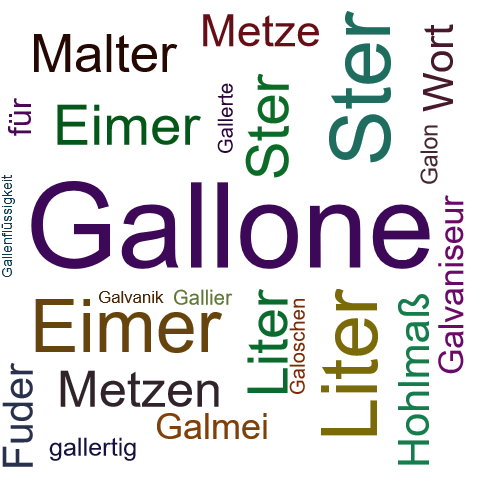 Ein anderes Wort für Gallone - Synonym Gallone