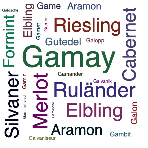 Ein anderes Wort für Gamay - Synonym Gamay