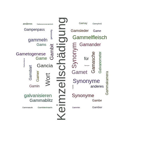 Ein anderes Wort für Gametopathie - Synonym Gametopathie