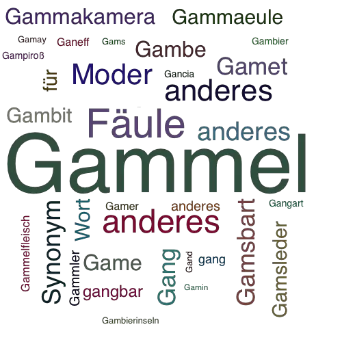 Ein anderes Wort für Gammel - Synonym Gammel