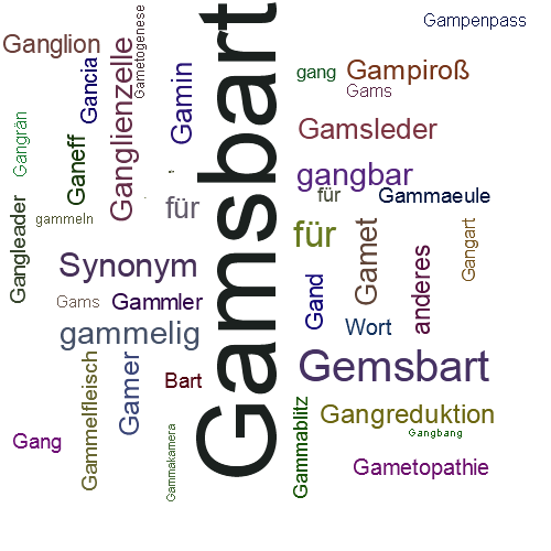 Ein anderes Wort für Gamsbart - Synonym Gamsbart