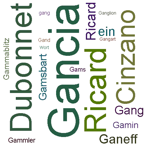 Ein anderes Wort für Gancia - Synonym Gancia