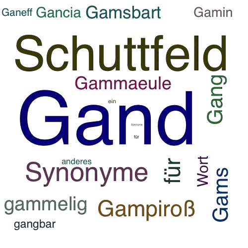 Ein anderes Wort für Gand - Synonym Gand