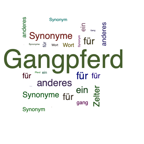 Ein anderes Wort für Gangpferd - Synonym Gangpferd