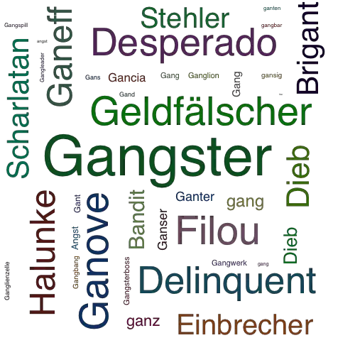 Ein anderes Wort für Gangster - Synonym Gangster