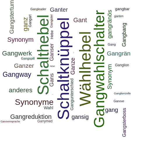 Ein anderes Wort für Gangwahlhebel - Synonym Gangwahlhebel