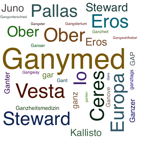 Ein anderes Wort für Ganymed - Synonym Ganymed