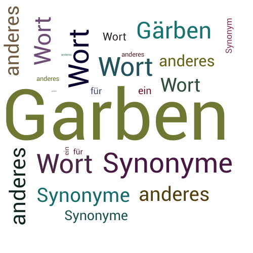 Ein anderes Wort für Garben - Synonym Garben