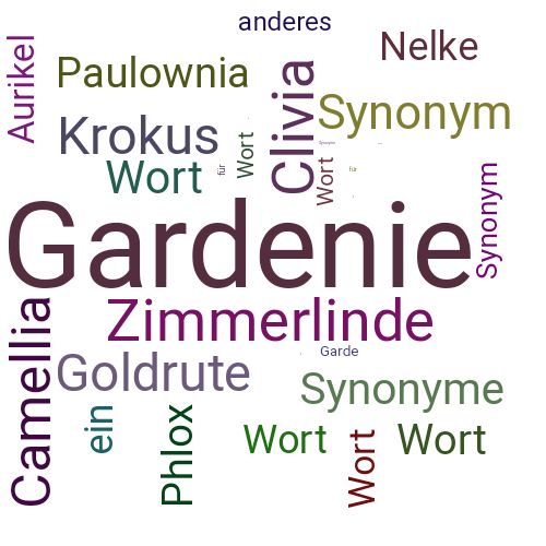 Ein anderes Wort für Gardenie - Synonym Gardenie