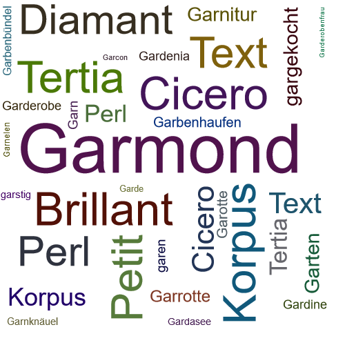 Ein anderes Wort für Garmond - Synonym Garmond