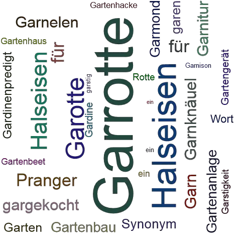 Ein anderes Wort für Garrotte - Synonym Garrotte