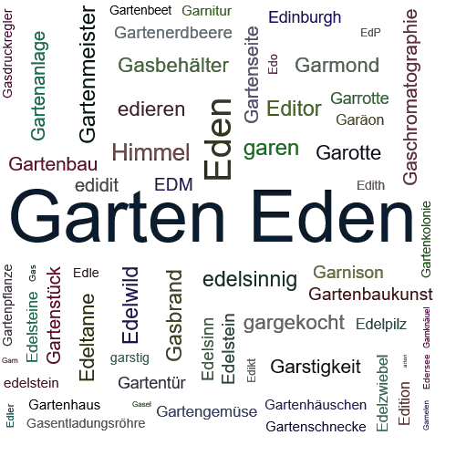 GARTEN EDEN SynonymLexikothek • ein anderes Wort für