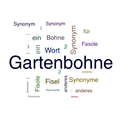 Ein anderes Wort für Gartenbohne - Synonym Gartenbohne