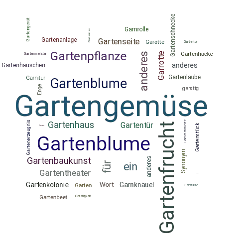 GARTENGEMÜSE SynonymLexikothek • ein anderes Wort für