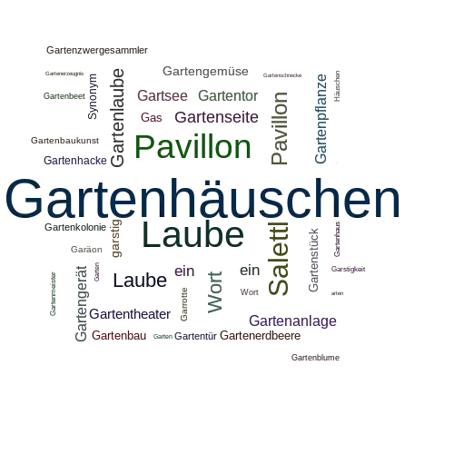 GARTENHÄUSCHEN SynonymLexikothek • ein anderes Wort für