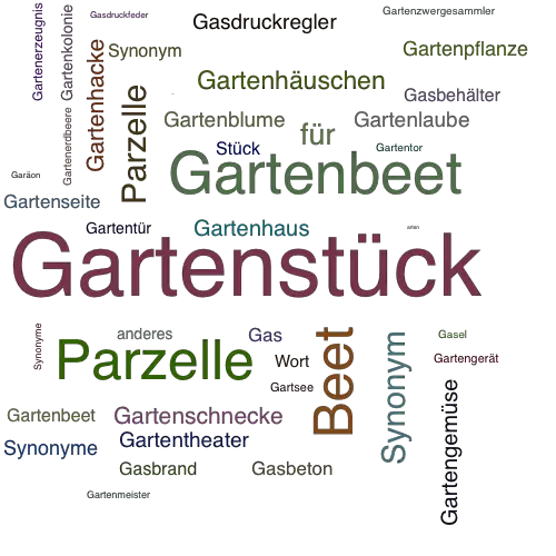 GARTENSTÜCK SynonymLexikothek • ein anderes Wort für