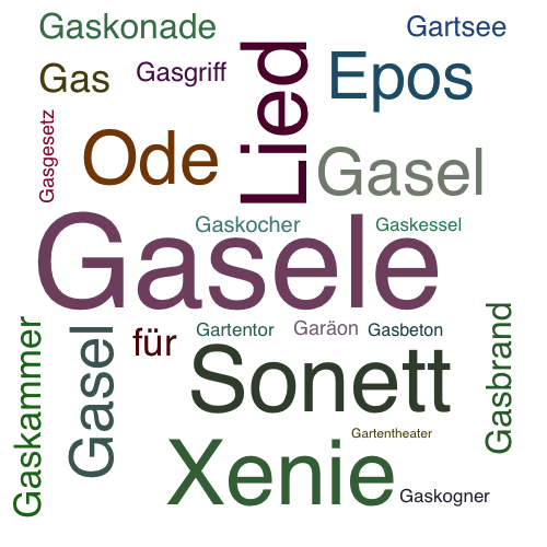 Ein anderes Wort für Gasele - Synonym Gasele