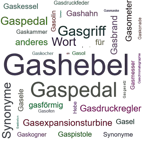 Ein anderes Wort für Gashebel - Synonym Gashebel