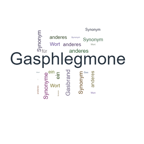 Ein anderes Wort für Gasphlegmone - Synonym Gasphlegmone